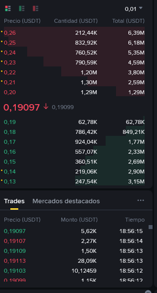Screenshot 2025 12 01 at 18 56 15 0 19097 PIPPINUSDT Gráfico de perpetuos USDⓈ M Binance Futures.png