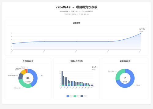 overview 119 1764636311827.png