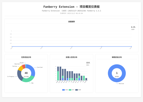 overview 457 1764636309911.png