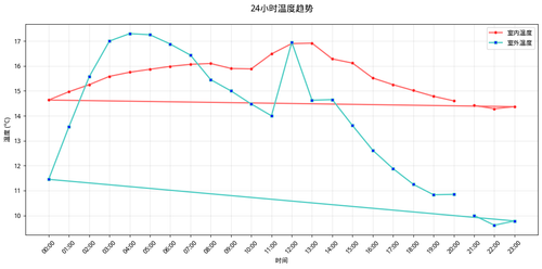 0c121352f340.png