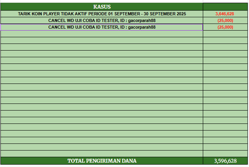 Cuplikan layar 2025 12 02 011411.png