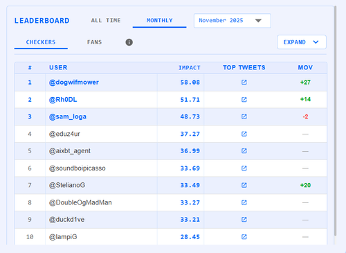 G7DZCnDa8AAFApI?format=png.png
