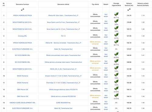 Screenshot 2025 12 01 at 20.56.26