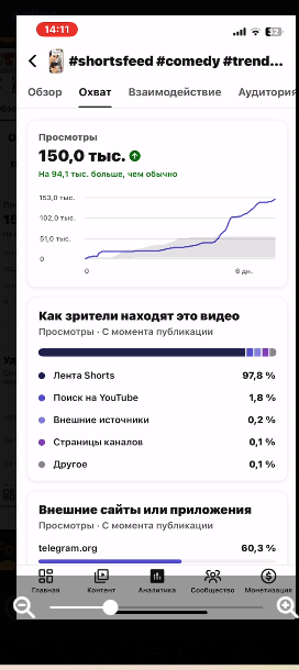 охват4.png