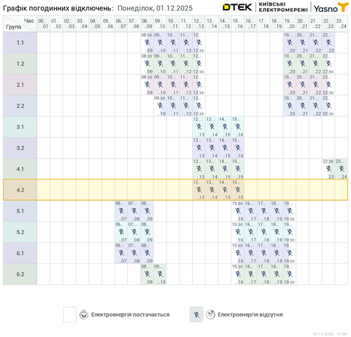 chart.png