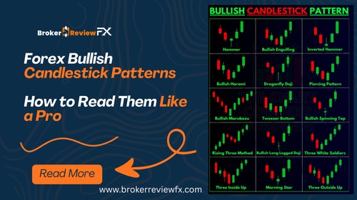 Forex Bullish Candlestick Patterns How to Read Them Like a Pro.png