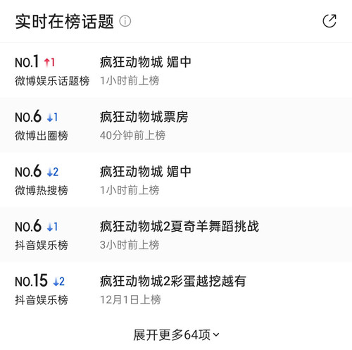 Screenshot 2025 12 02 18 08 50 06 254b314c281dc67a0c525afd74c1cf77.jpg