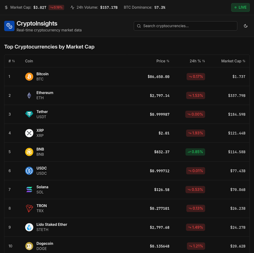 chrome screenshot 2 Dec 2025 10 47 38 GMT+01 00.png