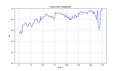 2025 13 NO MIA wp.png