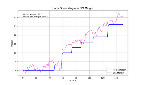 2025 13 MIN SEA epa.png
