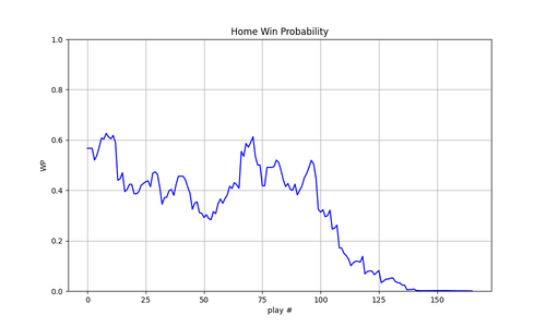 2025 13 SF CLE wp.png