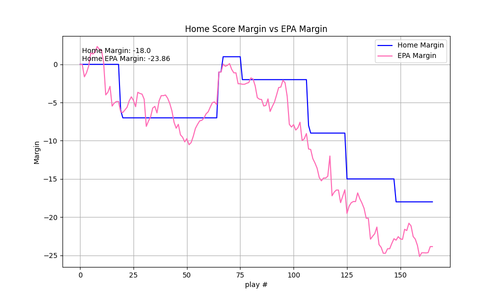 2025 13 SF CLE epa.png