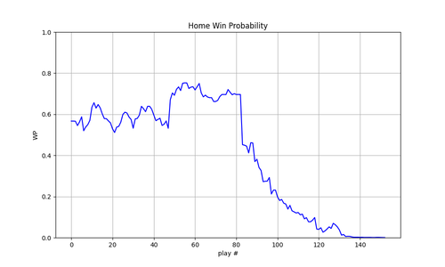 2025 13 BUF PIT wp.png