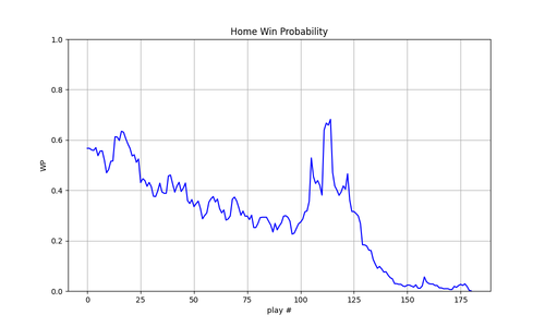 2025 13 CHI PHI wp.png