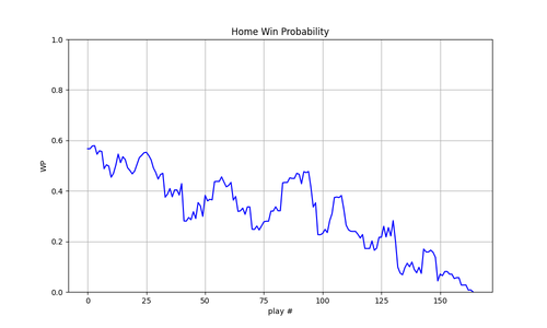 2025 13 GB DET wp.png