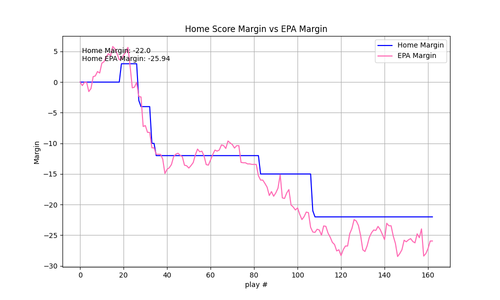 2025 13 JAX TEN epa.png