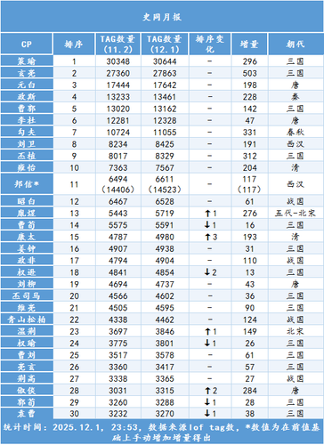 lofter 1764641507401.png