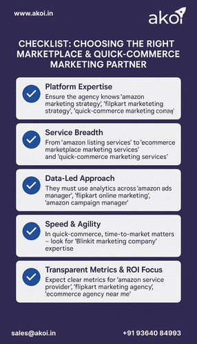 How to Choose the Best Marketplace & Quick-Commerce Marketing Partner.jpg