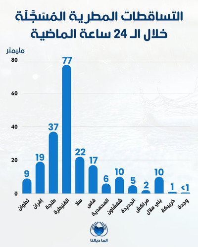 G7F BmjW8AAUU6A.jpg