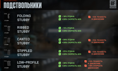 стаби ручки