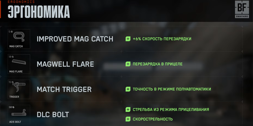 эргономика