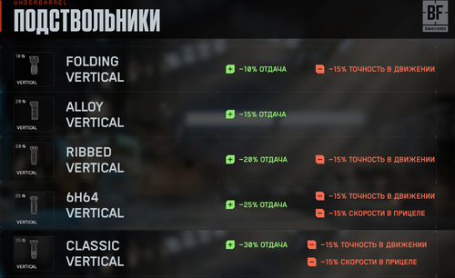 вертикальные