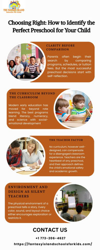 Choosing Right How to Identify the Perfect Preschool for Your Child.jpg
