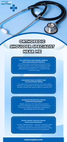 orthopedic shoulder specialist near me.png