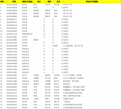 aca2072f8a69.2