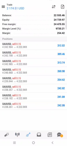 gold account management consistent growth real trades real v0 YXJhaDEyNW82azRnMWEr3N51QjZnwdS6ostmN .jpg