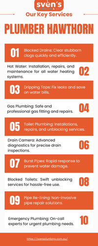 Trusted Plumber in Hawthorn – Complete Plumbing Services.png
