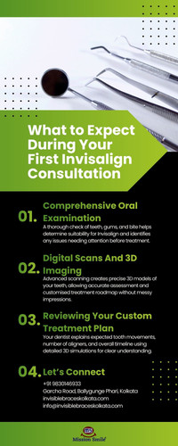What to Expect During Your First Invisalign Consultation.jpg