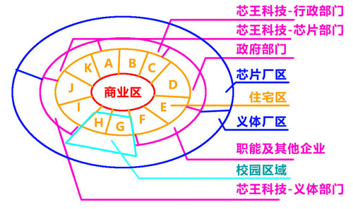 芯都物语地图 1201.jpg