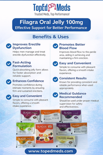 Filagra Oral Jelly 100mg Effective Support for Better Performance.png