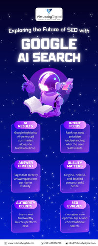 How Google’s AI Search (SGE) Is Reshaping SEO (1).jpg