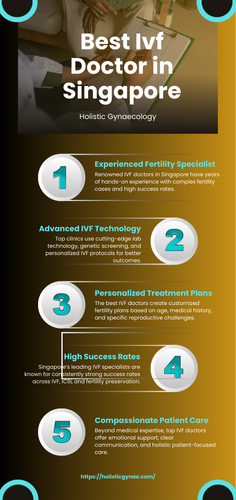 best Ivf Doctor in Singapore.png