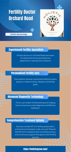 Fertility Doctor Orchard Road.png