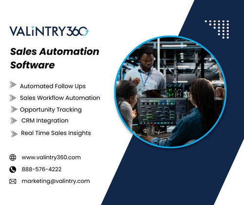 Sales Automation Software.jpg