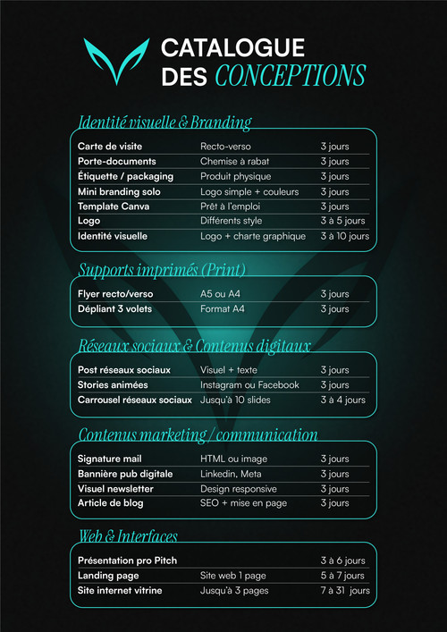 Affiche Catalogue Conceptions A4 Nevalys 3