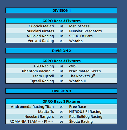 Race 3.png