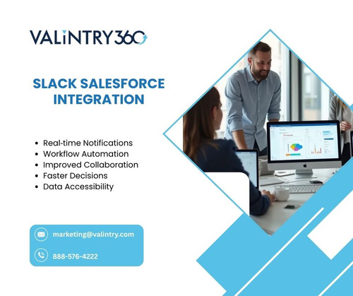Slack Salesforce Integration.jpg