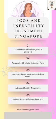 Pcos and Infertility Treatment Singapore.png