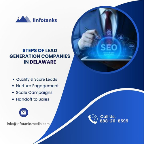 Steps of Lead Generation Companies in Delaware.jpg