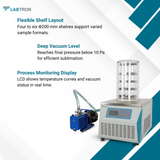 Bench-top Standard Freeze Dryer LBFD-A11 - Laboratory Lyophilizer