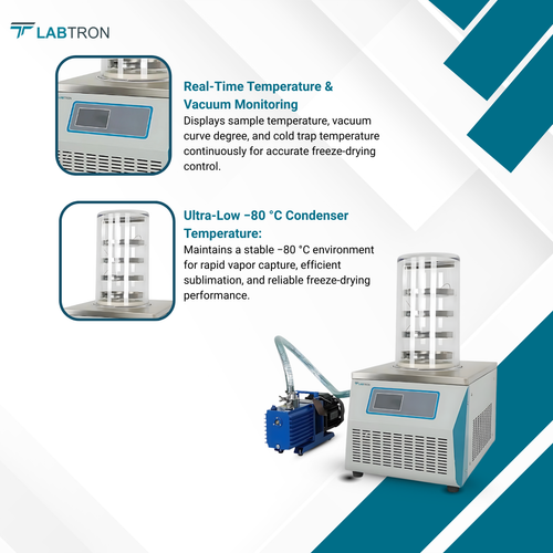 Bench-top Standard Freeze Dryer LBFD-A11 - Laboratory Lyophilizer.png