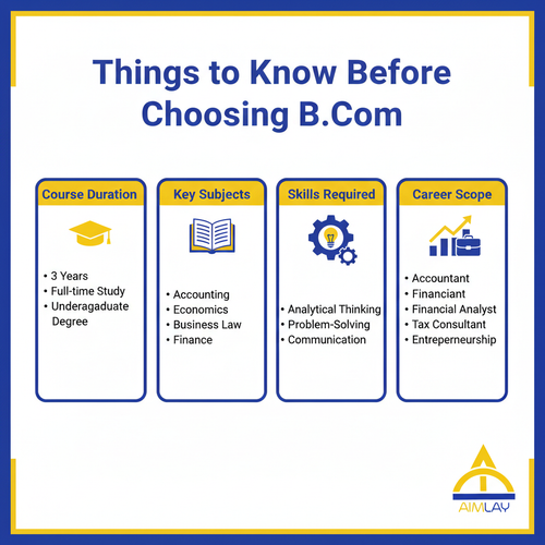 Things to Know Before Choosing B.Com.png