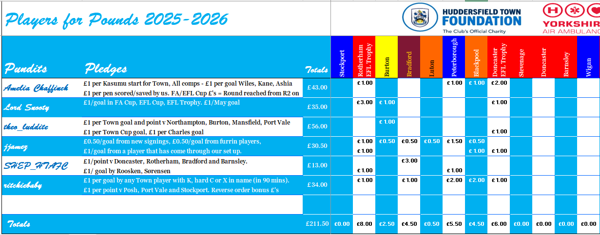 [Image: fyM0l5b.png]