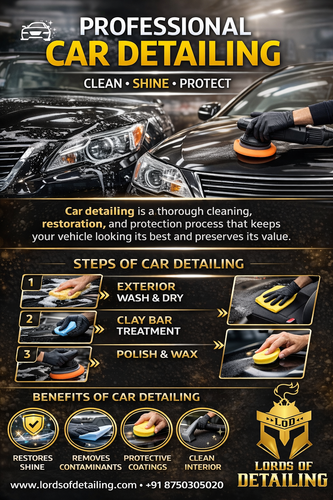 Complete Car Detailing Process.png