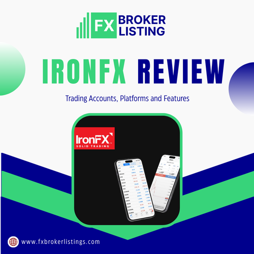 IronFX Review – Trading Accounts, Platforms and Features.png