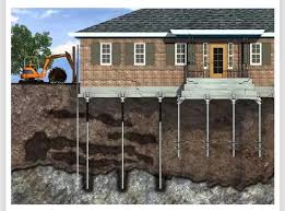 Underpinning Contractors Toronto | Licensed Foundation Experts – ASR Engineers.jpg